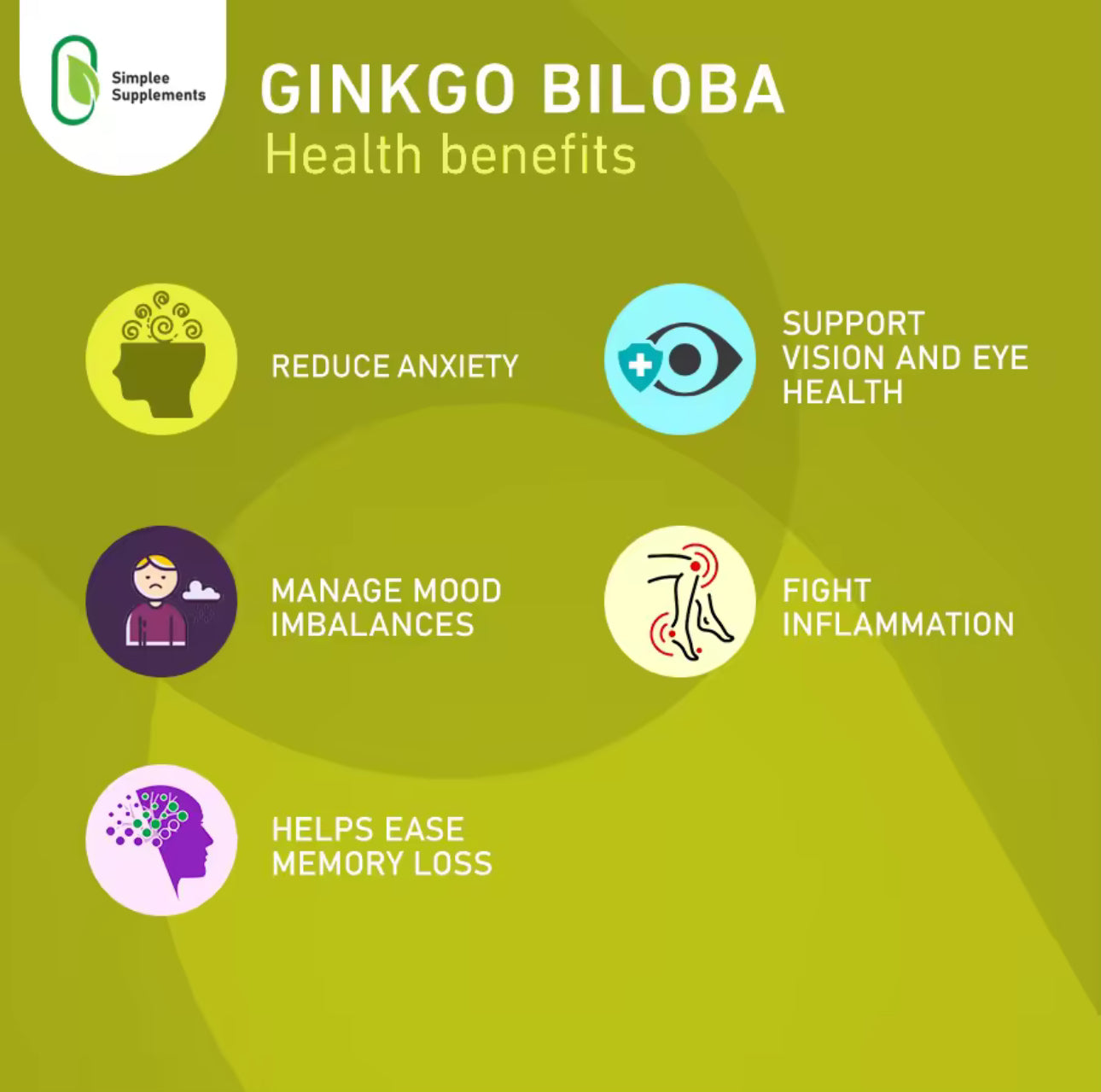 Simplee Ginkgo Biloba Capsule Supplement