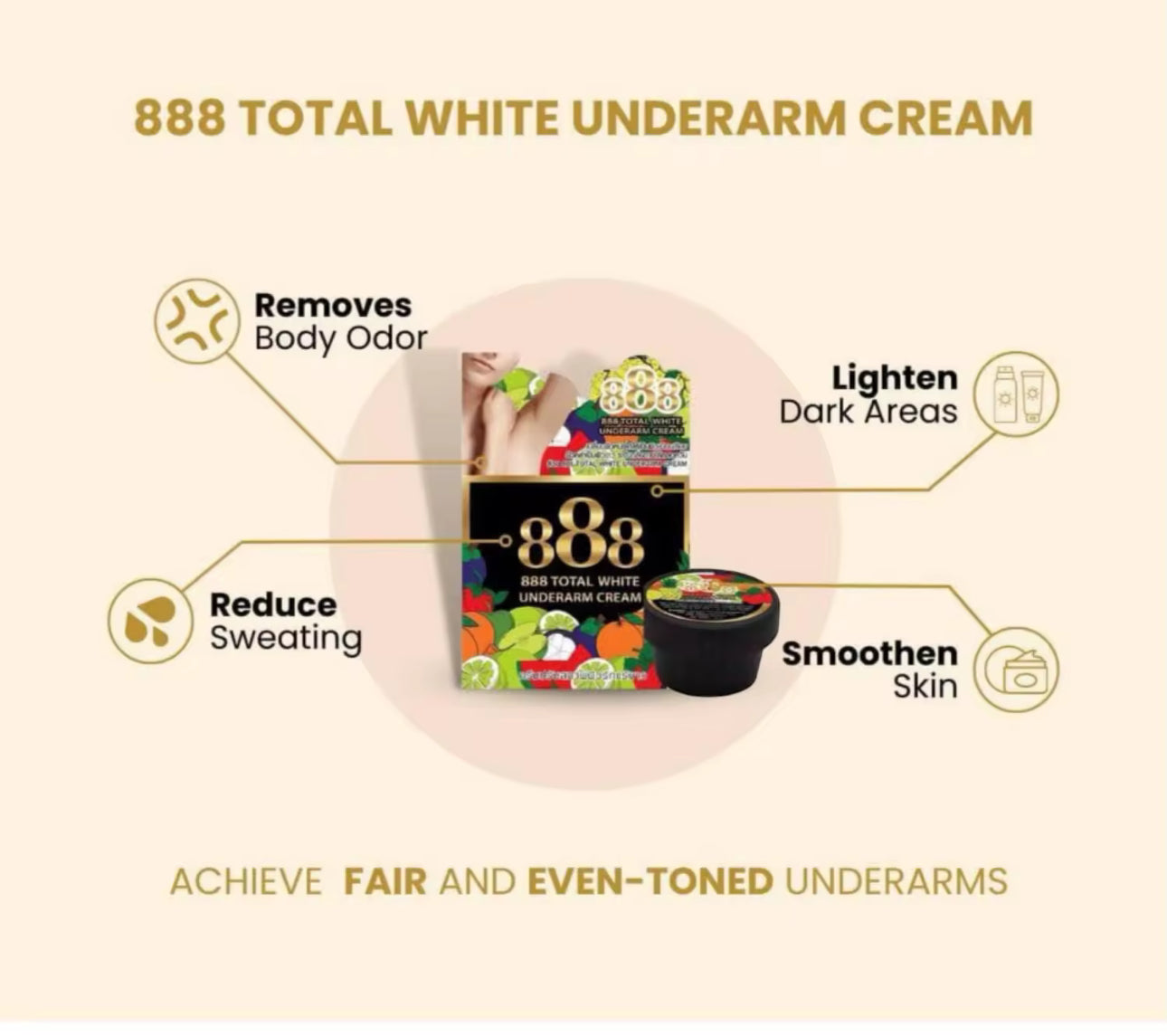 888 Total White Whitening Underarm Cream Underarms with 888 Whitening Formula, Even and Brighter Skin