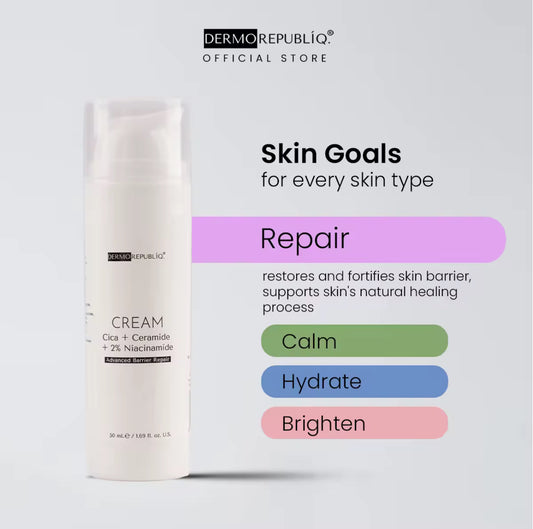 Dermorepubliq Cica + Ceramide + 2% Niacinamide Intensive Barrier Repair Cream - 50g