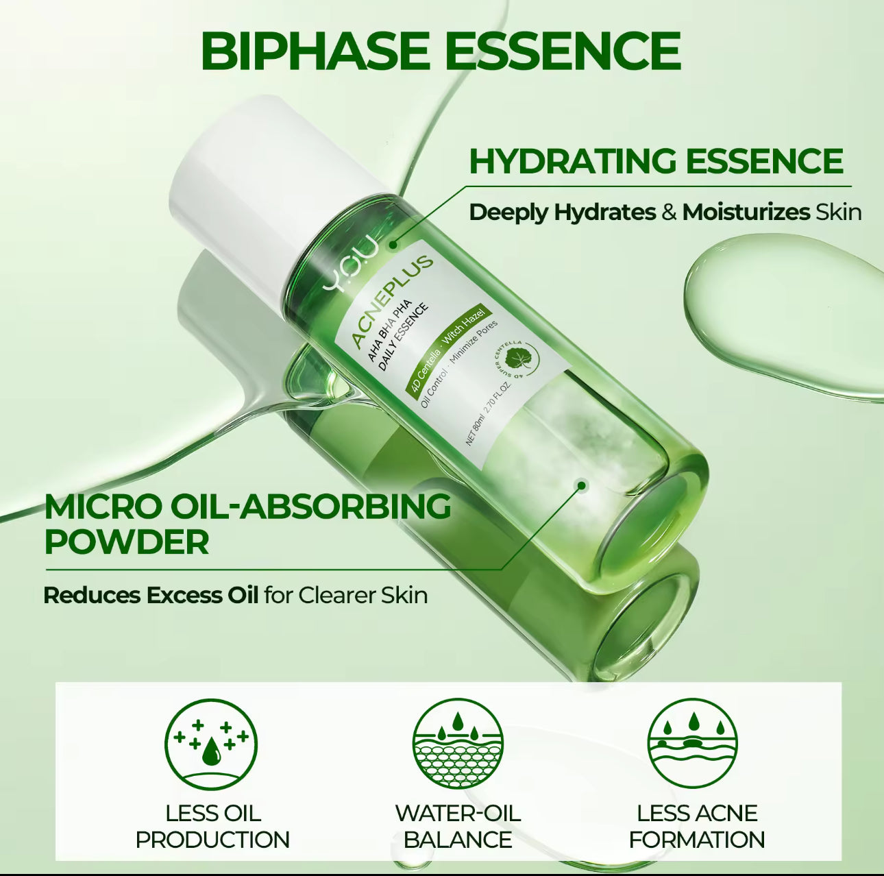 Y.O.U AcnePlus AHA BHA PHA Daily Essence | Minimize Pores | Hydrates & Moisturizes Skin 80ml