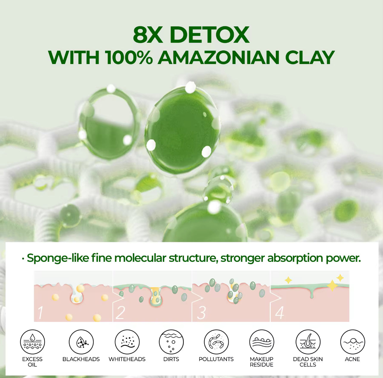 Y.O.U AcnePlus Oil Control Clay Mask | Amazonian Clay | Remove Blackheads & Smoothen Pores 50g
